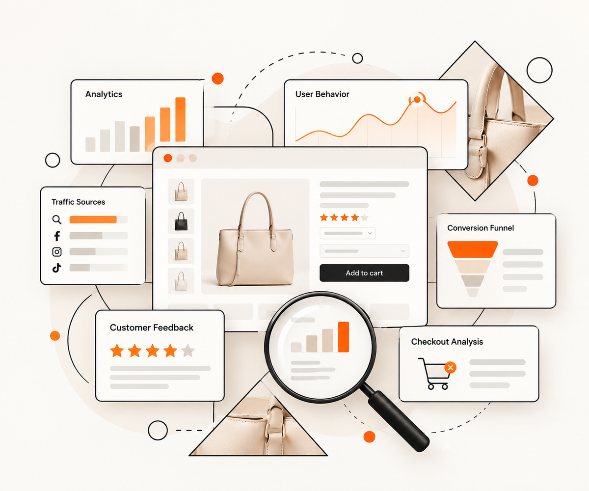 Shopify customer journey research and conversion audit