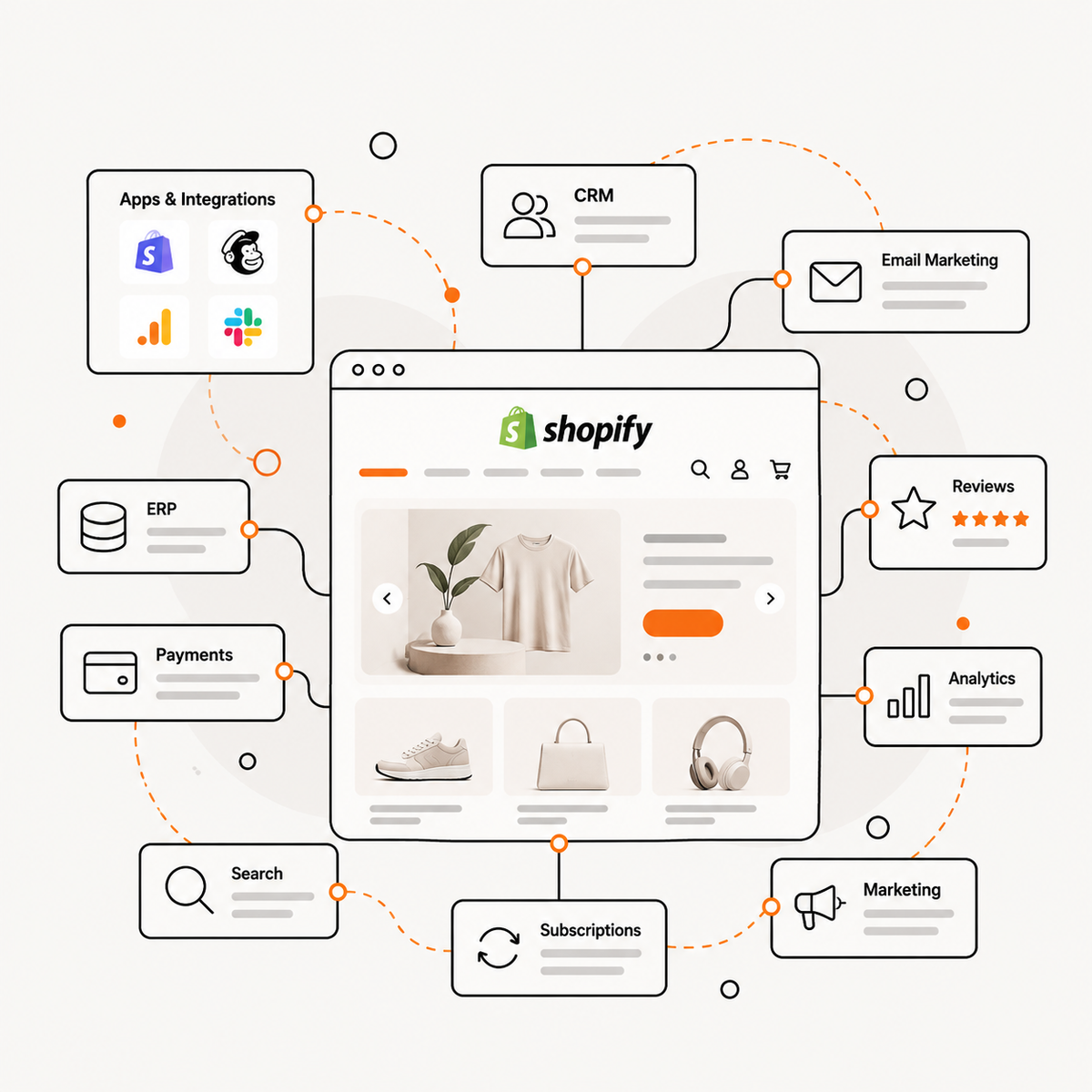 Shopify storefront development and integration setup
